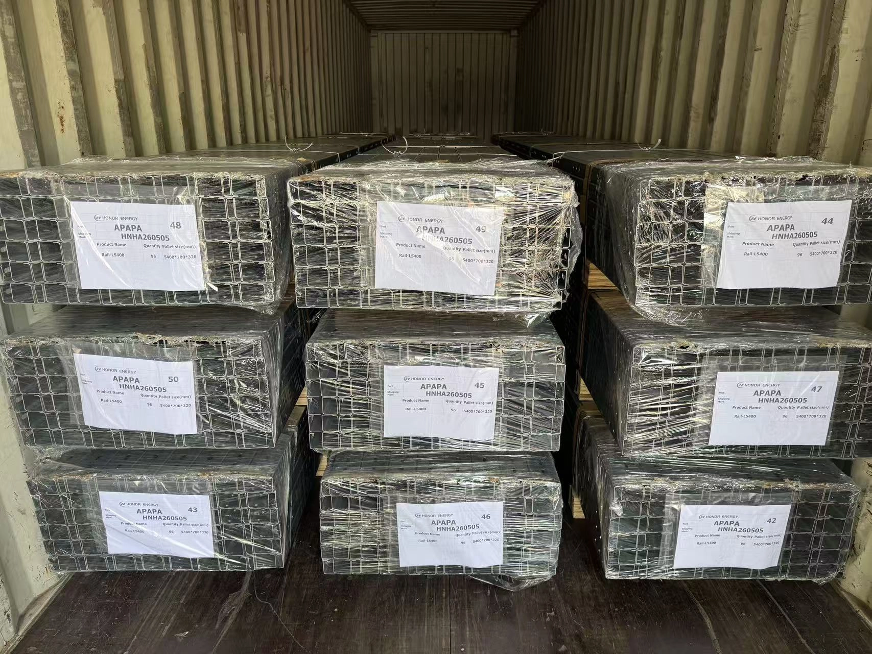 12MW Yere Monte PV Desteği Sevkiyatı Tamamlandı